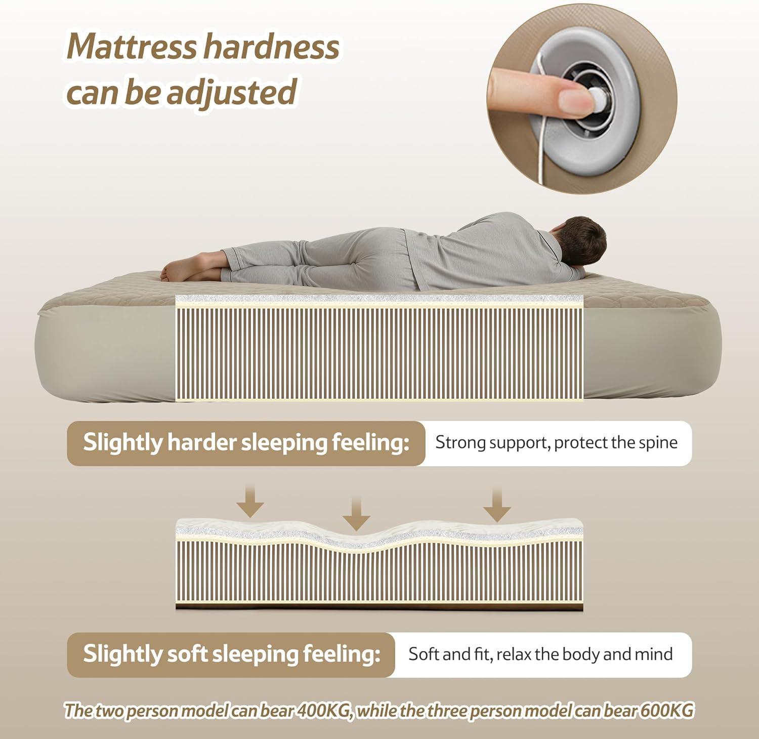 image:imageDrop Stitch California King Air Mattress with Rechargeable Built in Pump amp Washable Mattress Protector 1300 LBS Support Adjustable Firmness 2 Min Fast Inflatable Mattress for Home Camping Guest79 20cm
