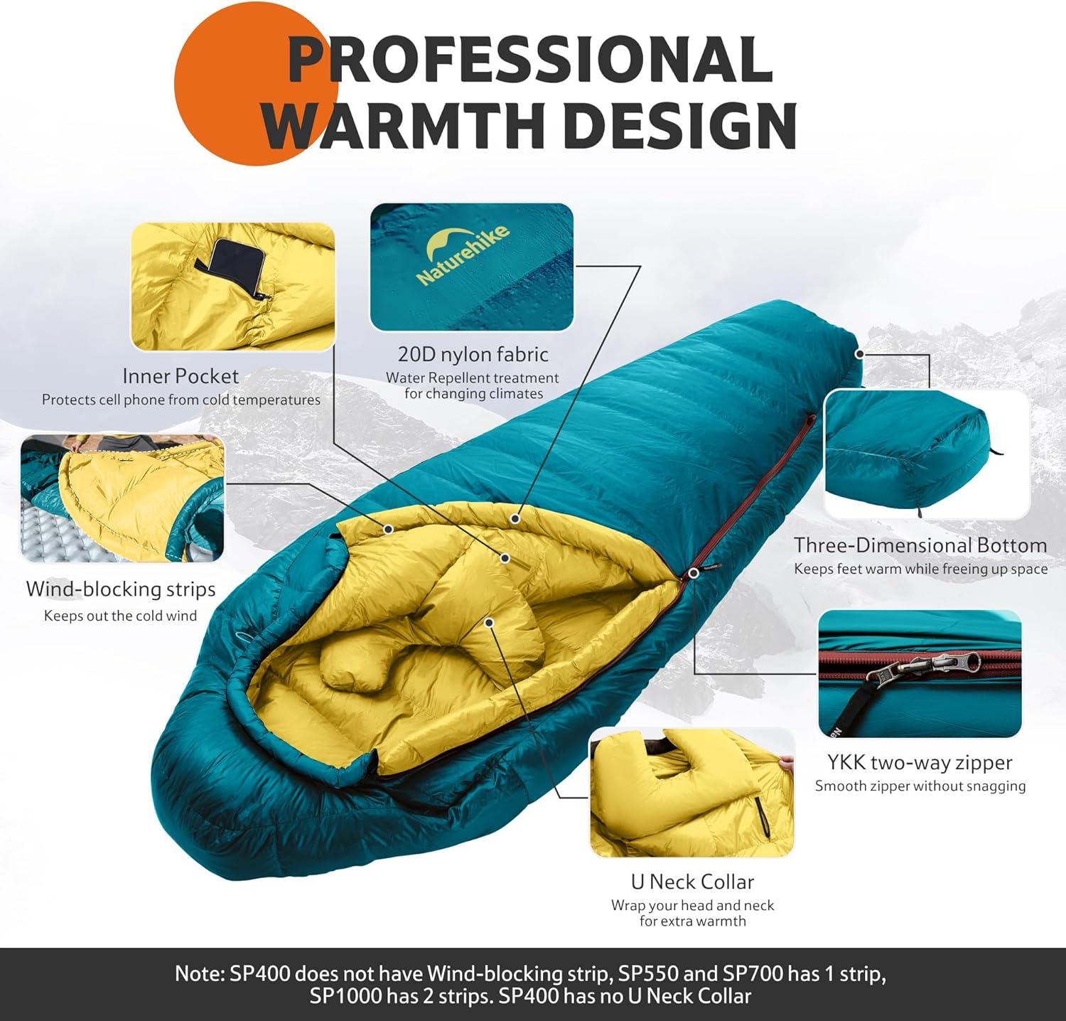 image:imageNaturehike 0 Degree RDS Down Mummy Sleeping Bag for Adults 650 Fill Power Cold Weather Backpacking Sleeping Bag for Camping Hiking 1 18 30 YKK ZipperBlue