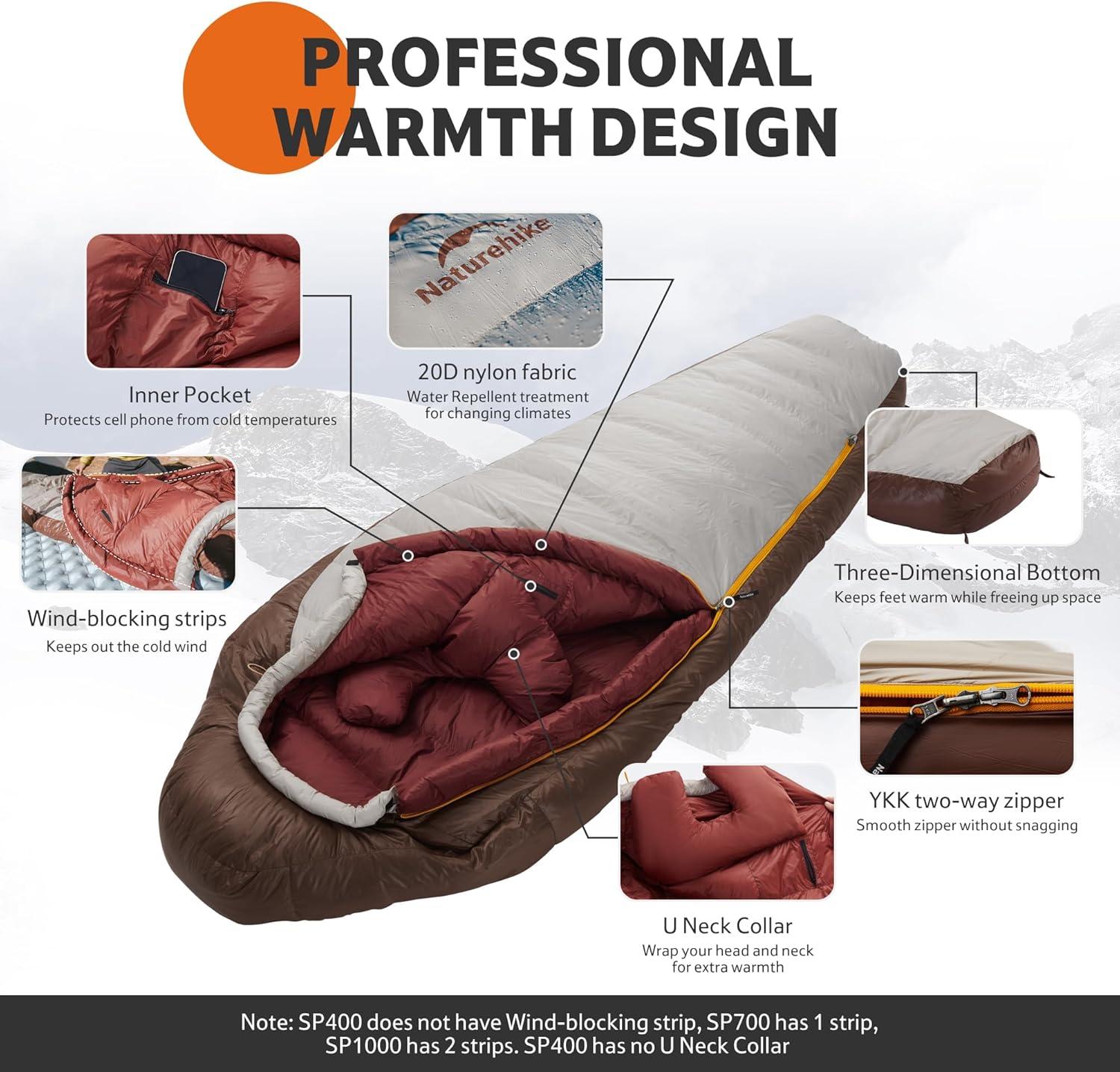 image:imageNaturehike 0 Degree RDS Down Mummy Sleeping Bag for Adults 650 Fill Power Cold Weather Backpacking Sleeping Bag for Camping Hiking 1 18 30 YKK ZipperDeep red