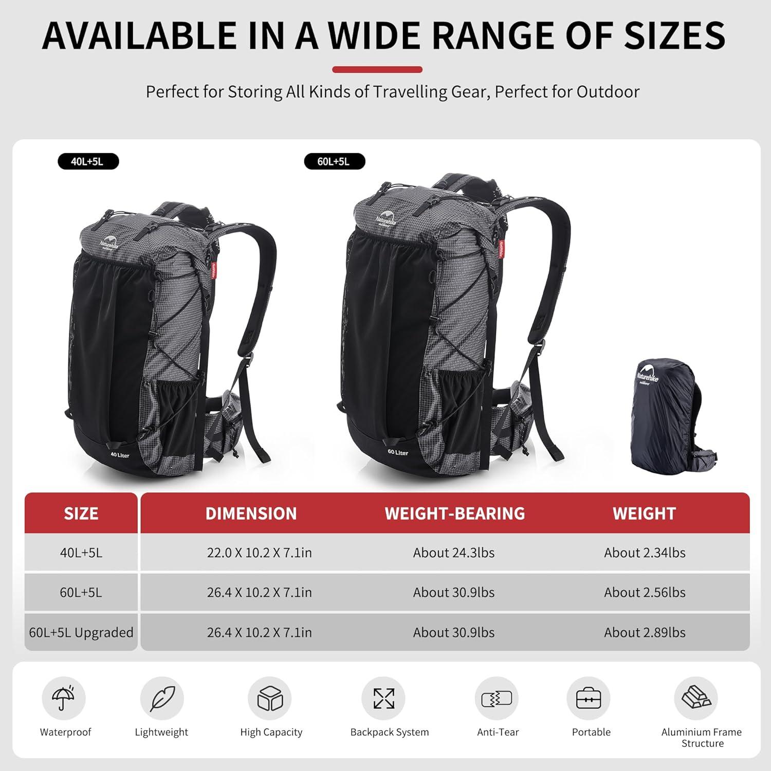 image:imageNaturehike 65L Internal Frame Hiking Backpack for Outdoor Camping Travel Backpacking Ultralight Backpack for Adults45lBlack