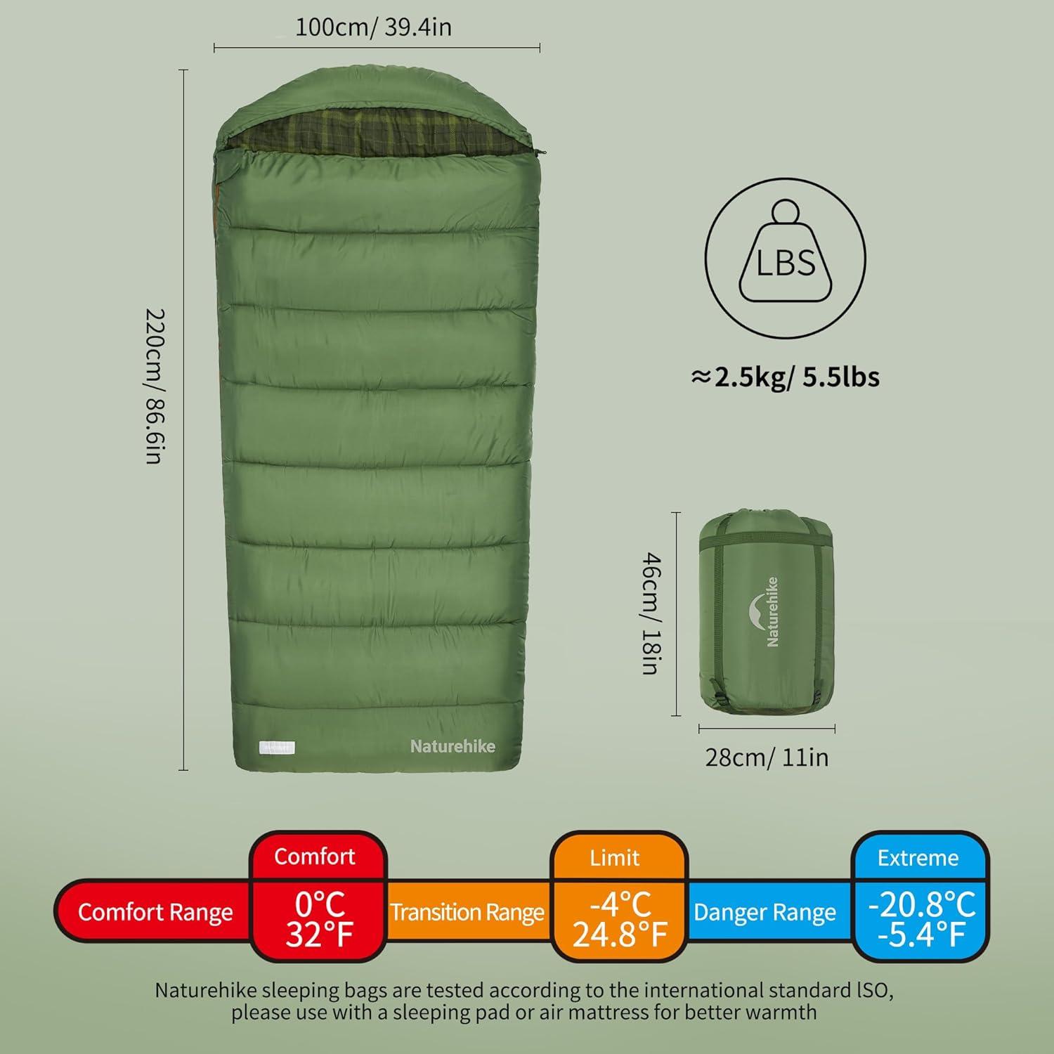 image:imageNaturehike Big amp Tall Flannel Sleeping Bag for Adults XXL Sleeping Bag for All Seasons Machine Washable Sleeping Bags for Camping Hiking Hunting Compression Sack IncludedGreenISO comfort 32