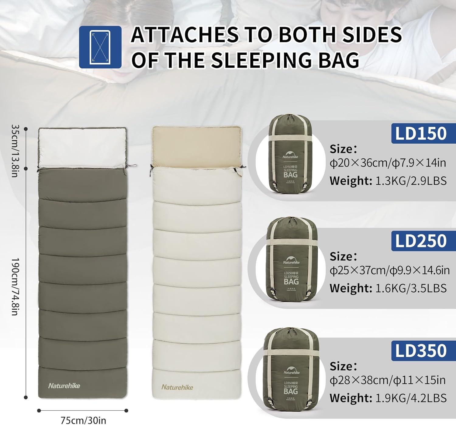 image:imageNaturehike Camping Sleeping Bag Spliceable Double Sleeping Bag for AdultsampKids ColdampWarm Weather Lightweight Waterproof Sleep Bag LD350 Black