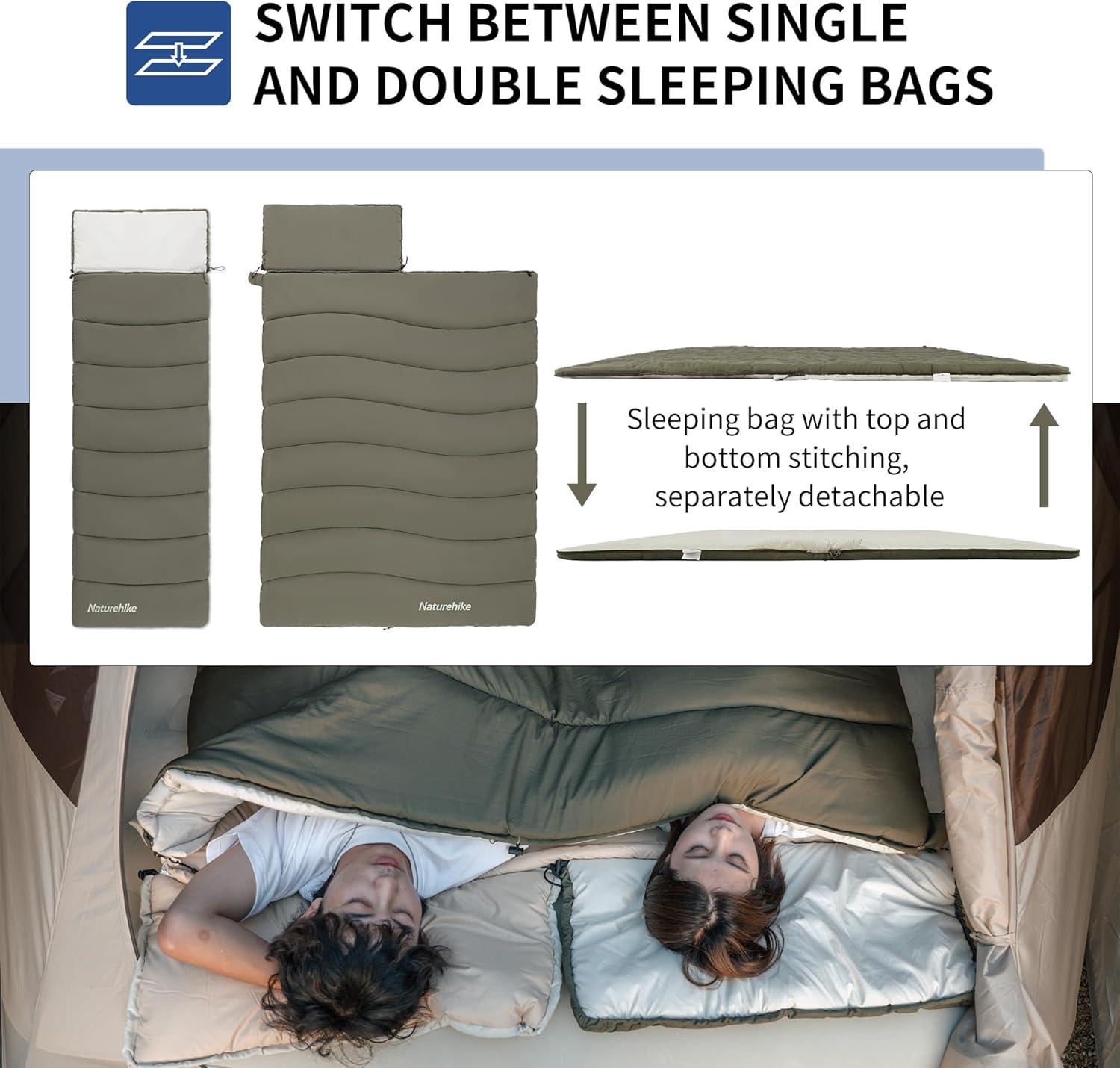 image:imageNaturehike Camping Sleeping Bag for Adults 3654 Spliceable Double Sleeping Bag 3 Seasons Lightweight Waterproof Sleep Bags for ColdampWarm WeatherBlack