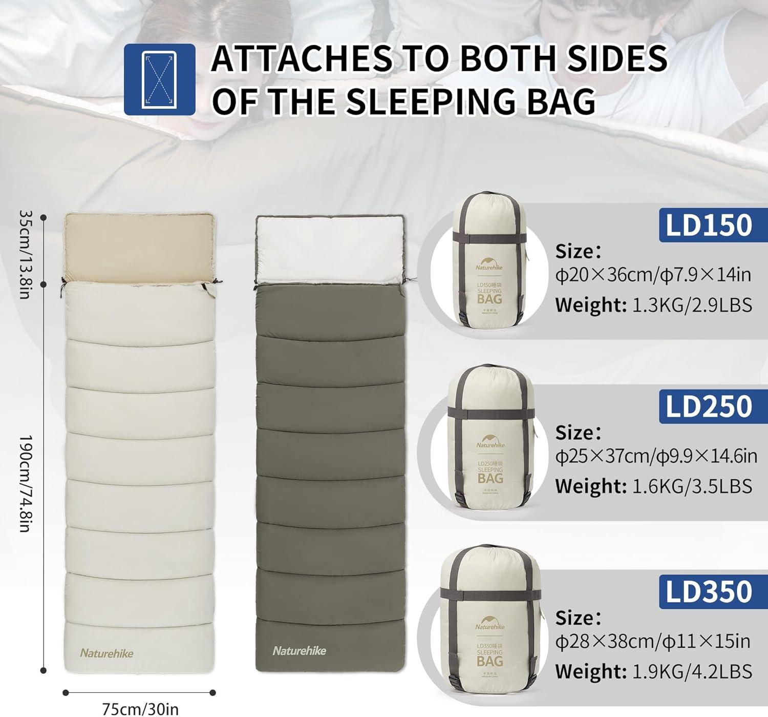 image:imageNaturehike Camping Sleeping Bag for Adults 3654 Spliceable Double Sleeping Bag 3 Seasons Lightweight Waterproof Sleep Bags for ColdampWarm WeatherOff white