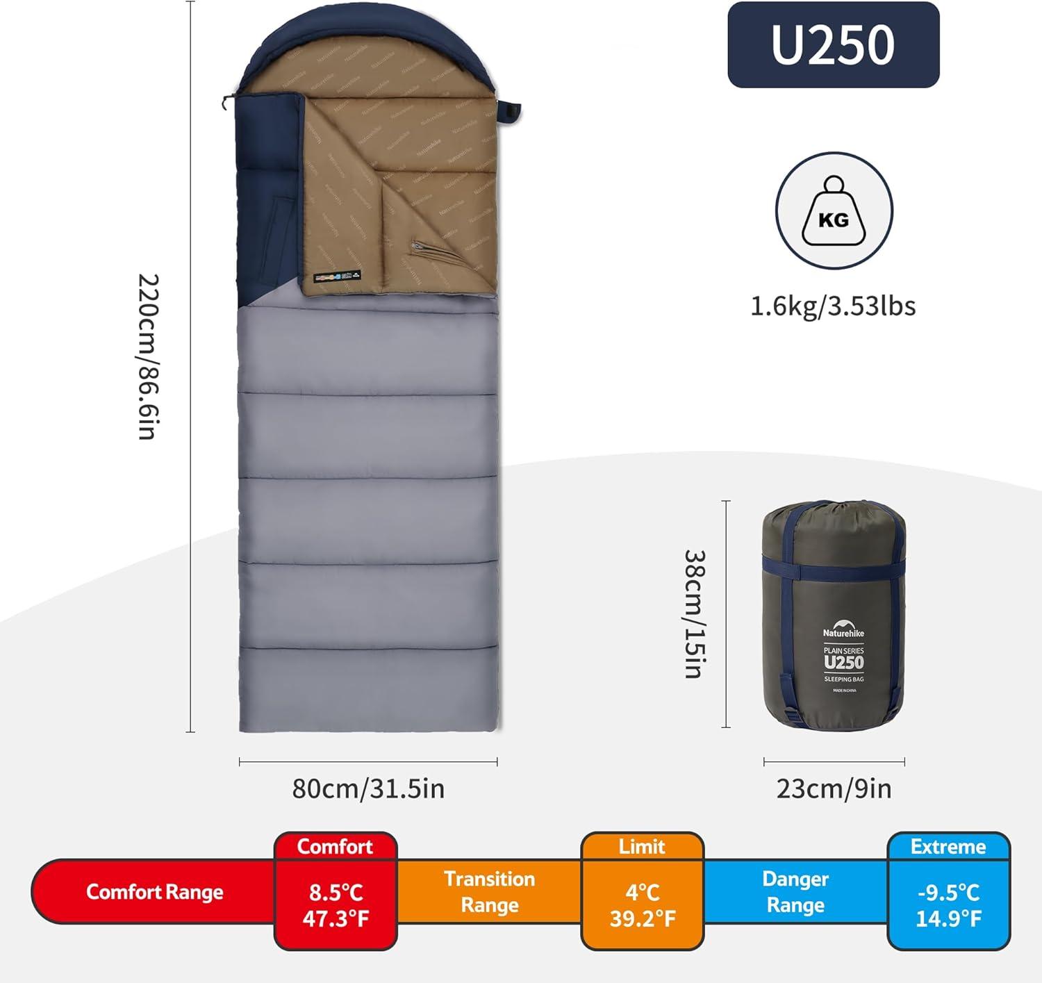 image:imageNaturehike Camping Sleeping Bag for Adults Backpacking Compact Sleeping Bags 47 Lightweight for Camping Hiking 3 SeasonsBlue