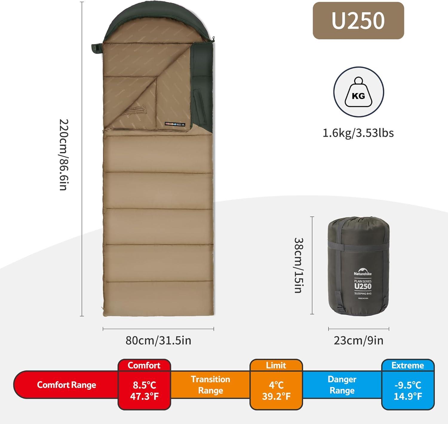 image:imageNaturehike Camping Sleeping Bag for Adults Backpacking Compact Sleeping Bags 47 Lightweight for Camping Hiking 3 SeasonsGreen