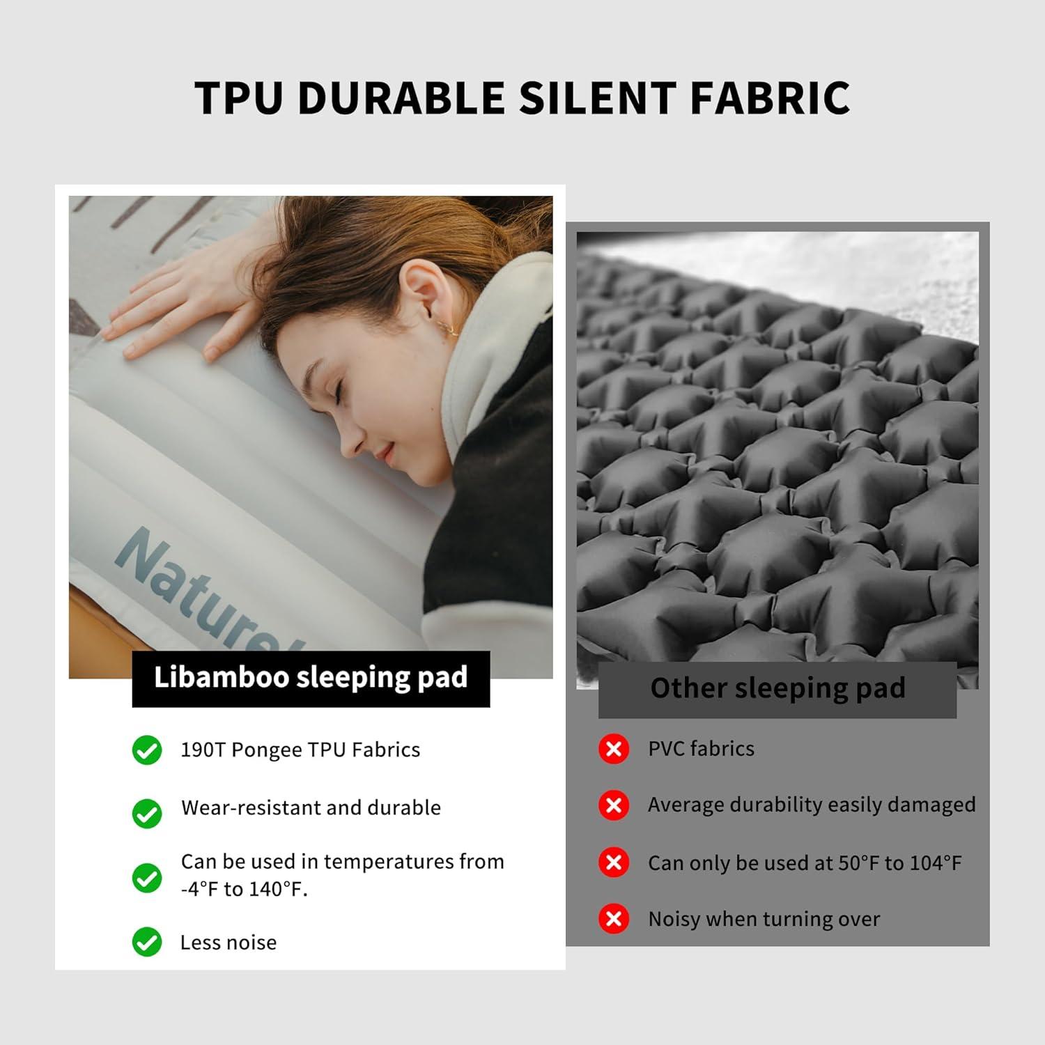 image:imageNaturehike Camping Sleeping Pad Ultralight Inflatable Sleeping Mat with Pillow Builtin Pump 26 Inch Lightweight Air Mattress for Backpacking Hiking TravelingGrey