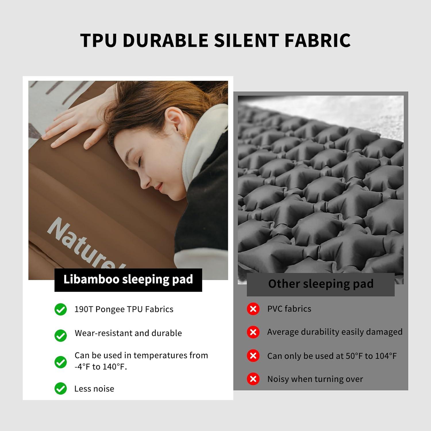image:imageNaturehike Camping Sleeping Pad Ultralight Inflatable Sleeping Mat with Pillow Builtin Pump 26 Inch Lightweight Air Mattress for Backpacking Hiking TravelingBrown