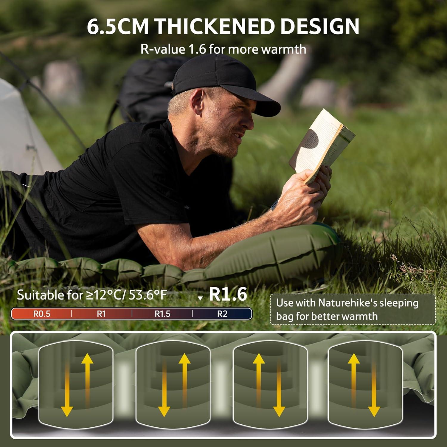 image:imageNaturehike Camping Sleeping Pad Ultralight Inflatable Sleeping Mat with Pillow Builtin Pump 26 Inch Lightweight Air Mattress for Backpacking Hiking TravelingBlue Single