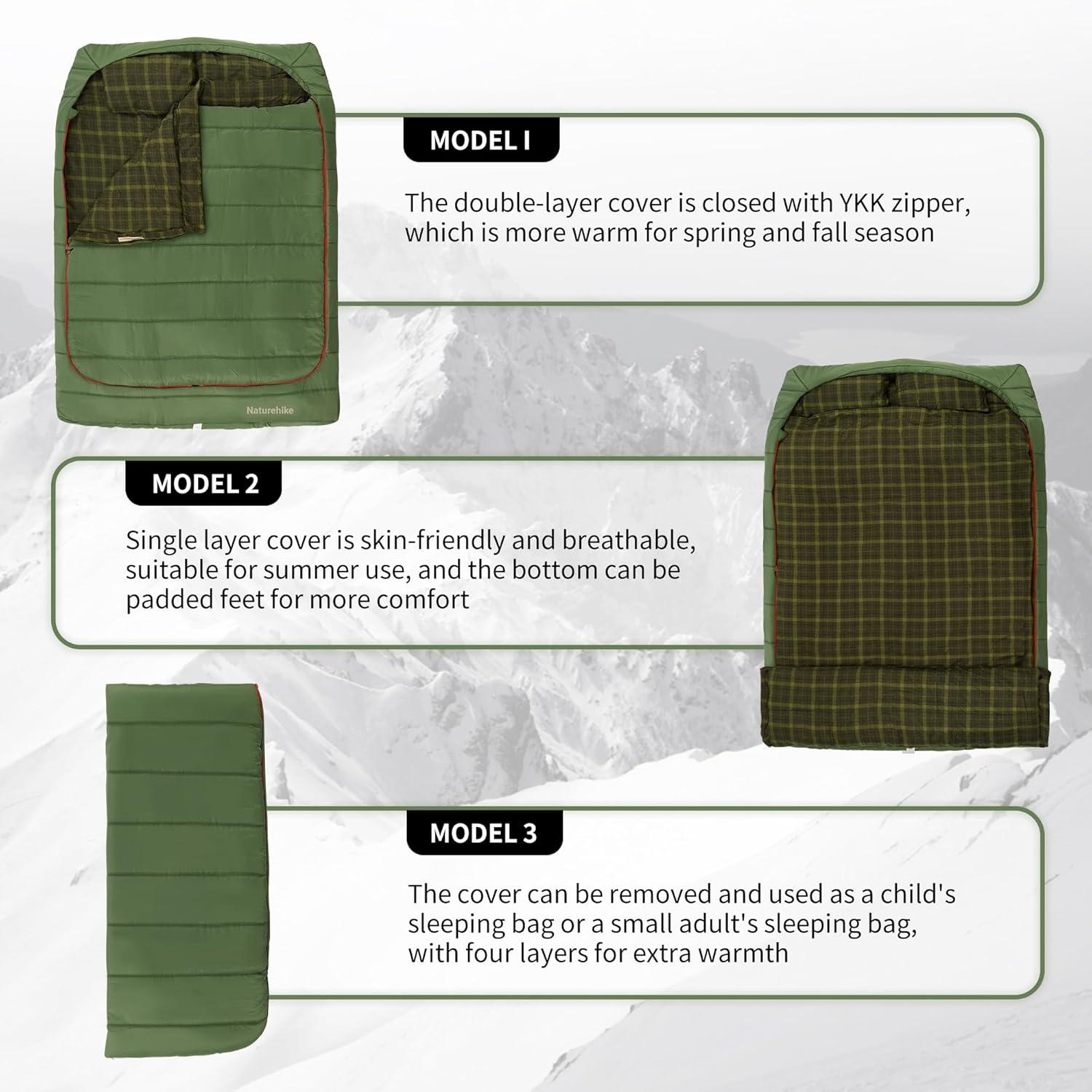 image:imageNaturehike Flannel Sleeping Bag for Adults with Pillows Doublewide Two Person Sleeping Bag for Couples amp Whole Family All Seasons for Camping Hunting amp BeddingDrill GreenISO 30
