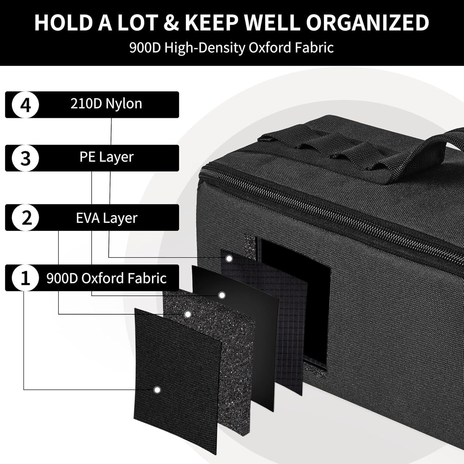 image:imageNaturehike Folding Tool Bag Multifunctional Tool Storage Bag Zippered Duffel Bag Water Repellent Tool OriganizerNight Black