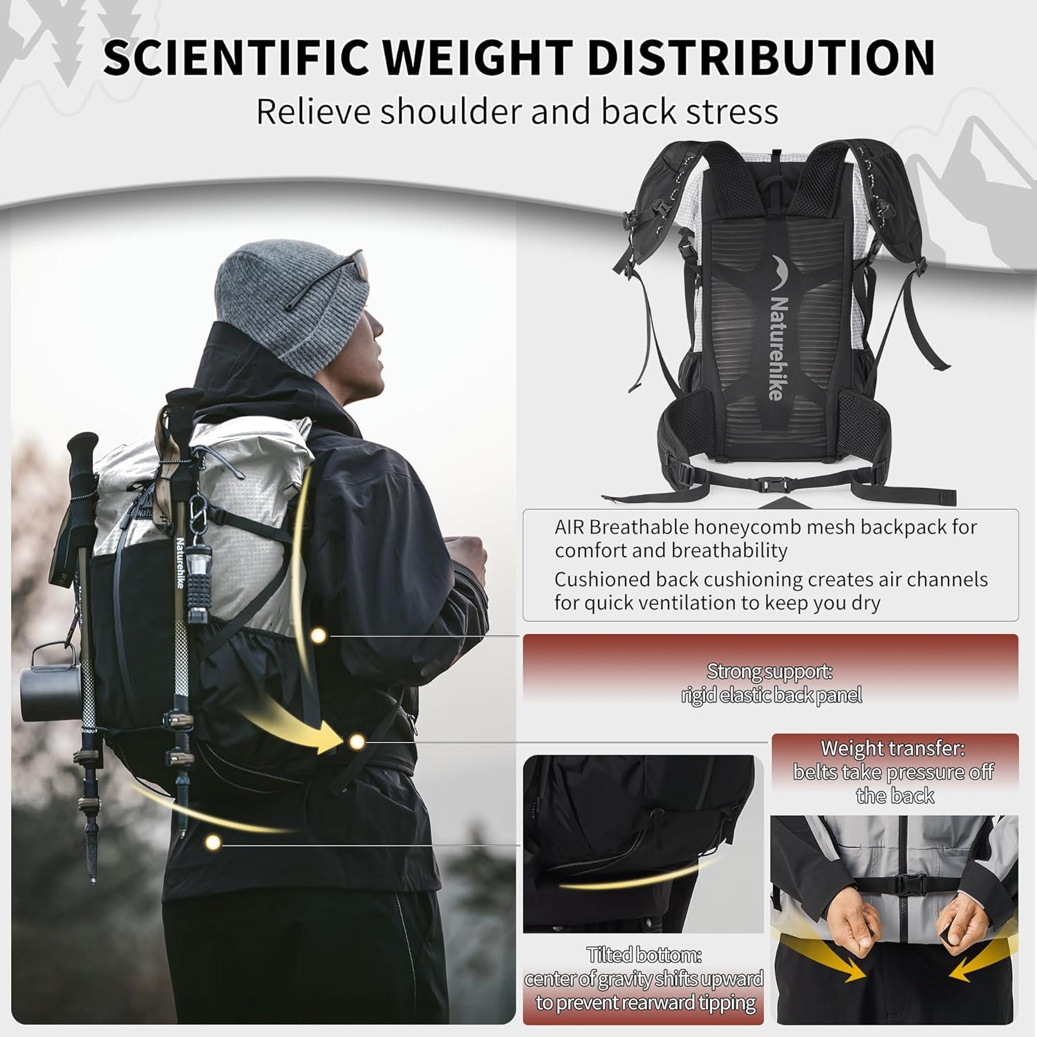 image:imageNaturehike Hiking Backpack 305L Travel Backpack with Macromolecule Fabric Hiking Daypack with AIR Backpack System for Women MenWhite