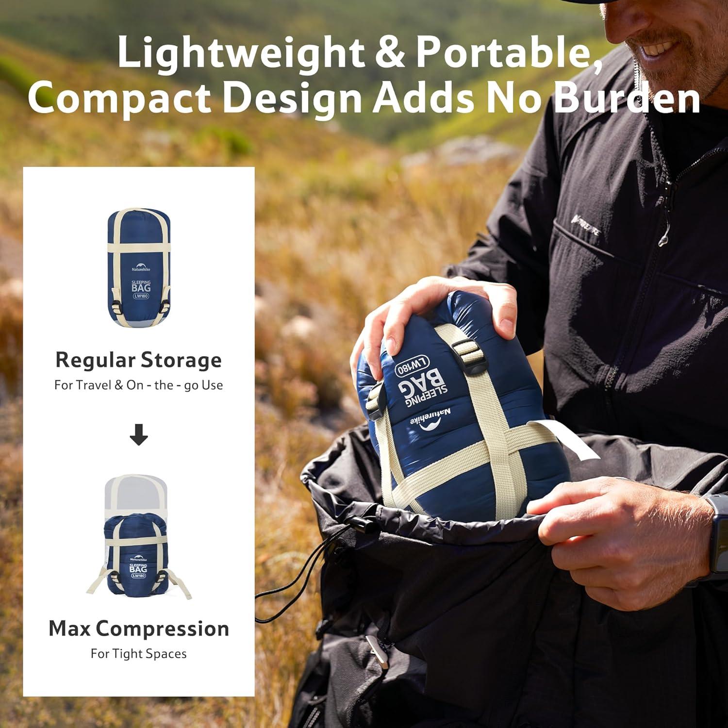 image:imageNaturehike Lightweight Compact Sleeping Bag 5932 Envelope Ultralight Backpacking Sleeping Bag Portable Waterproof with Compression Sack for ColdampWarm Camping Traveling HikingBlue