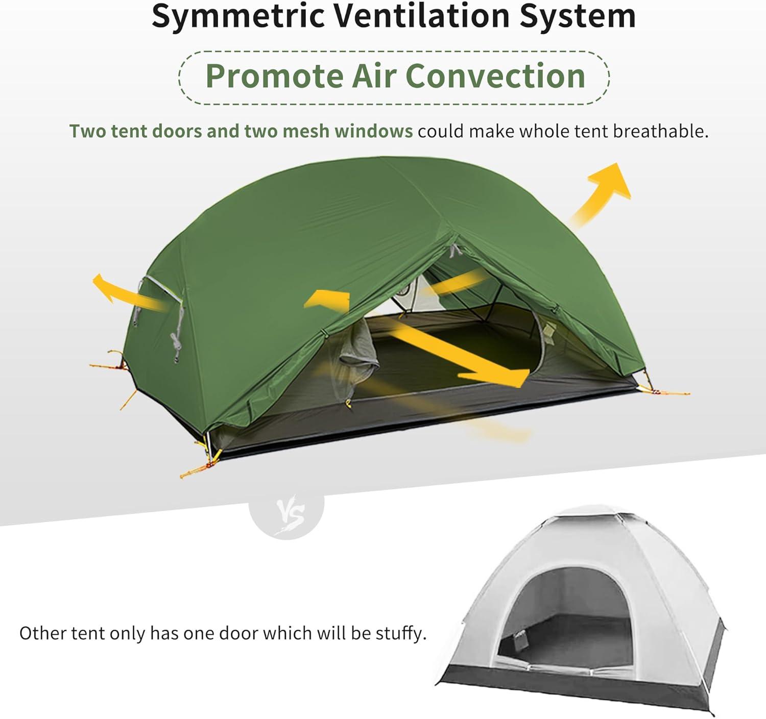 image:imageNaturehike Mongar Backpacking Tent 3 Season Ultralight Lightweight Double Layer Free Standing Tents for Camping Hiking CyclingForest Green