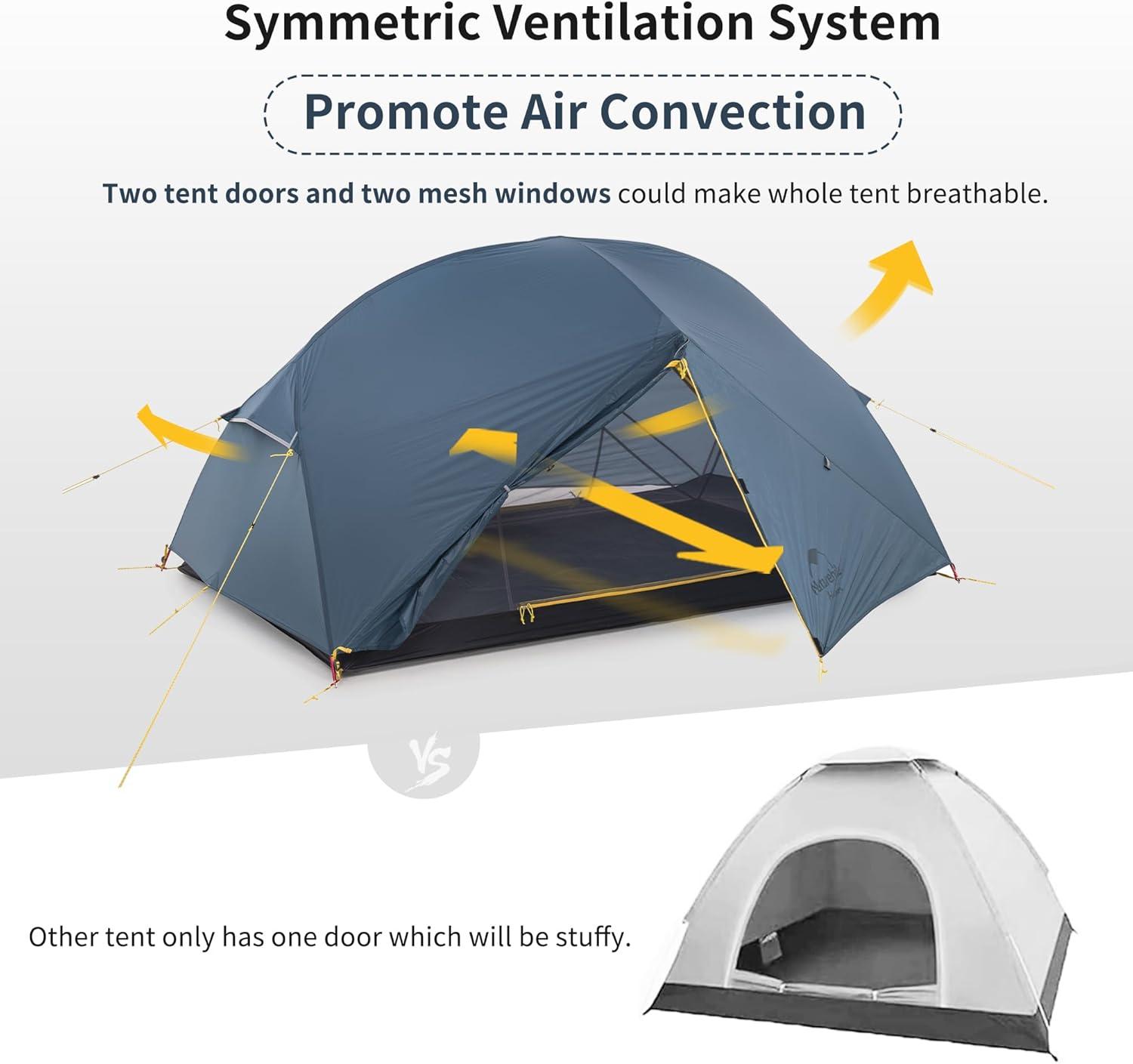 image:imageNaturehike Mongar Backpacking Tent 3 Season Ultralight Lightweight Double Layer Free Standing Tents for Camping Hiking CyclingNavy Blue