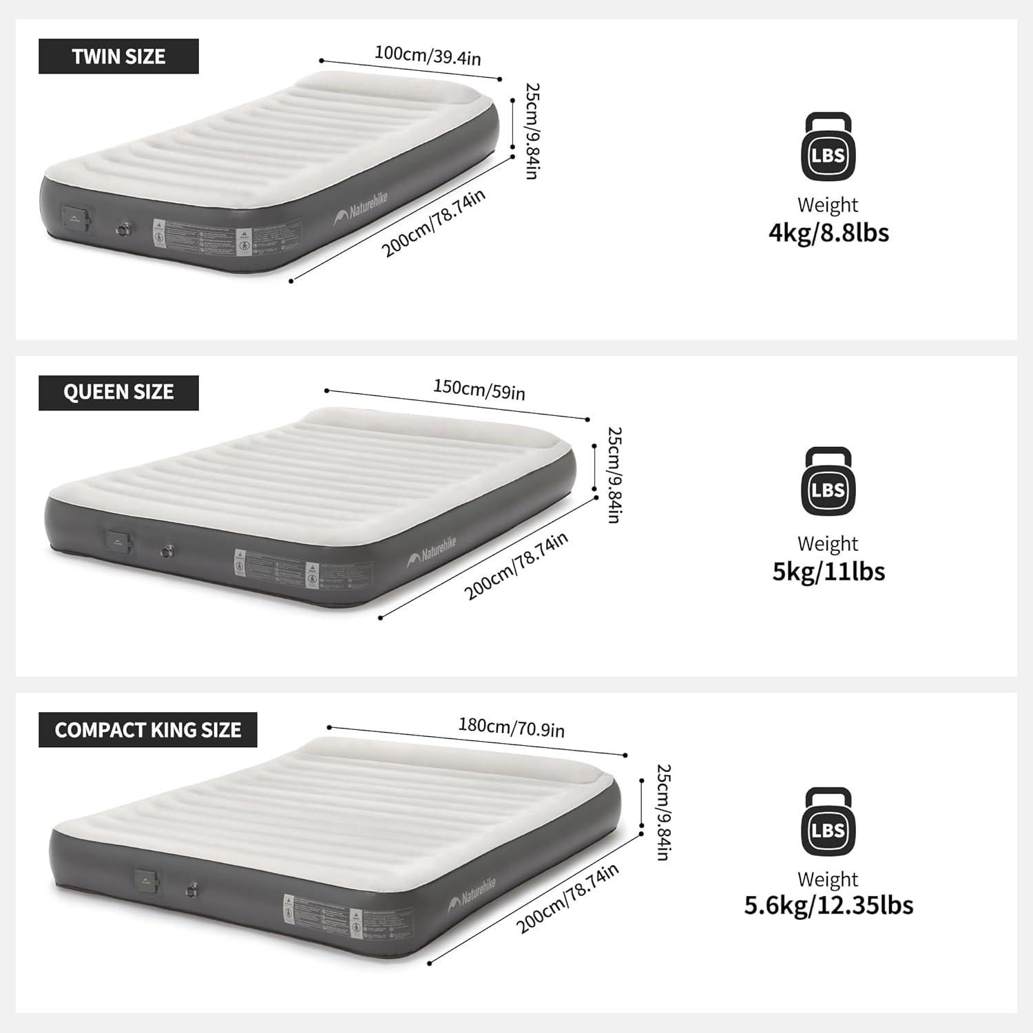 image:imageNaturehike Pillow Top Plush Compact King Air Mattress with Rechargeable Builtin Pump 992 LBS Support Blow Up Bed with Annular Air Column Structure Inflatable Airbed for Home Camping GuestsCompact King7874 x 709in