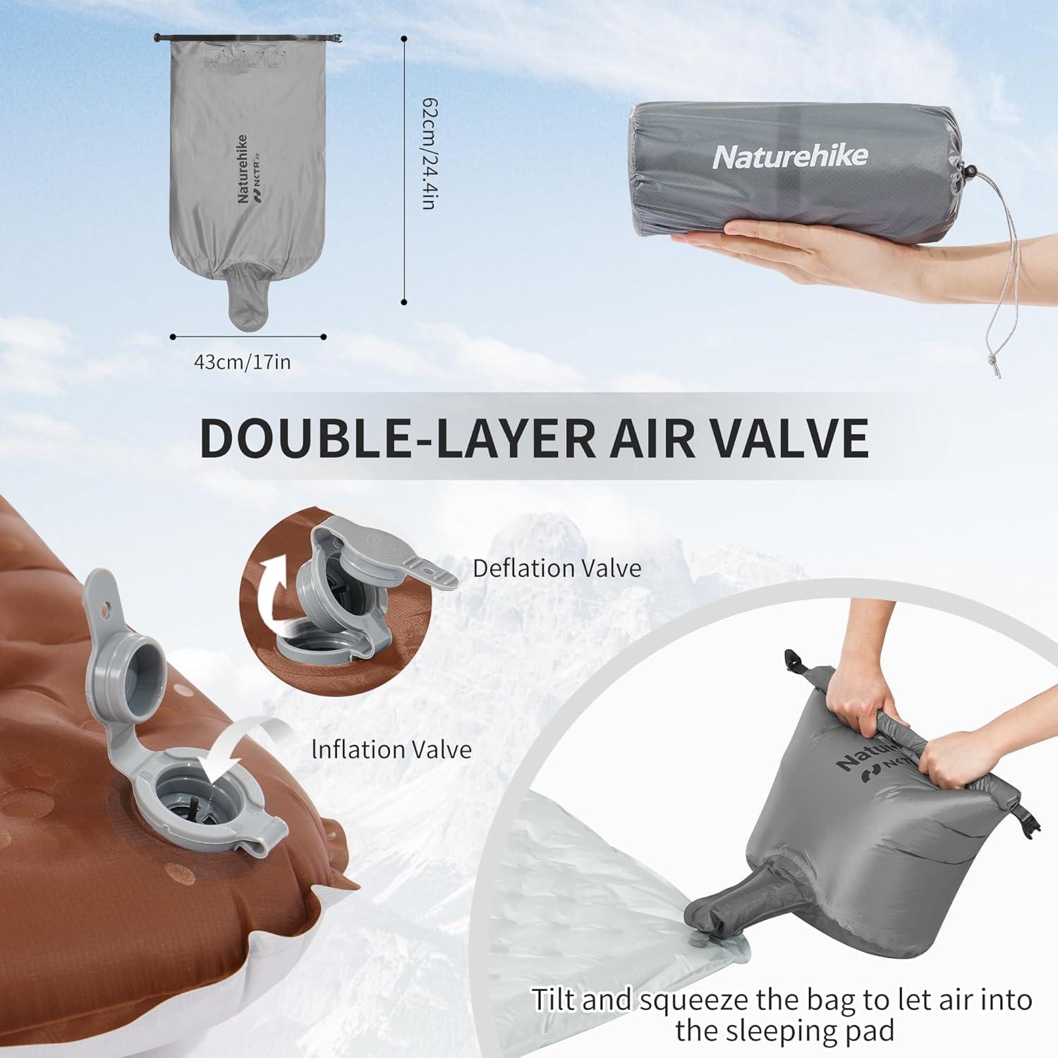 image:imageNaturehike Ultralight Insulated Sleeping Pad with R58 32in Thickened Patchworkable Inflatable Double Sleeping Mat for Camping Hiking Climbing with Inflatable BagSilverrectangular