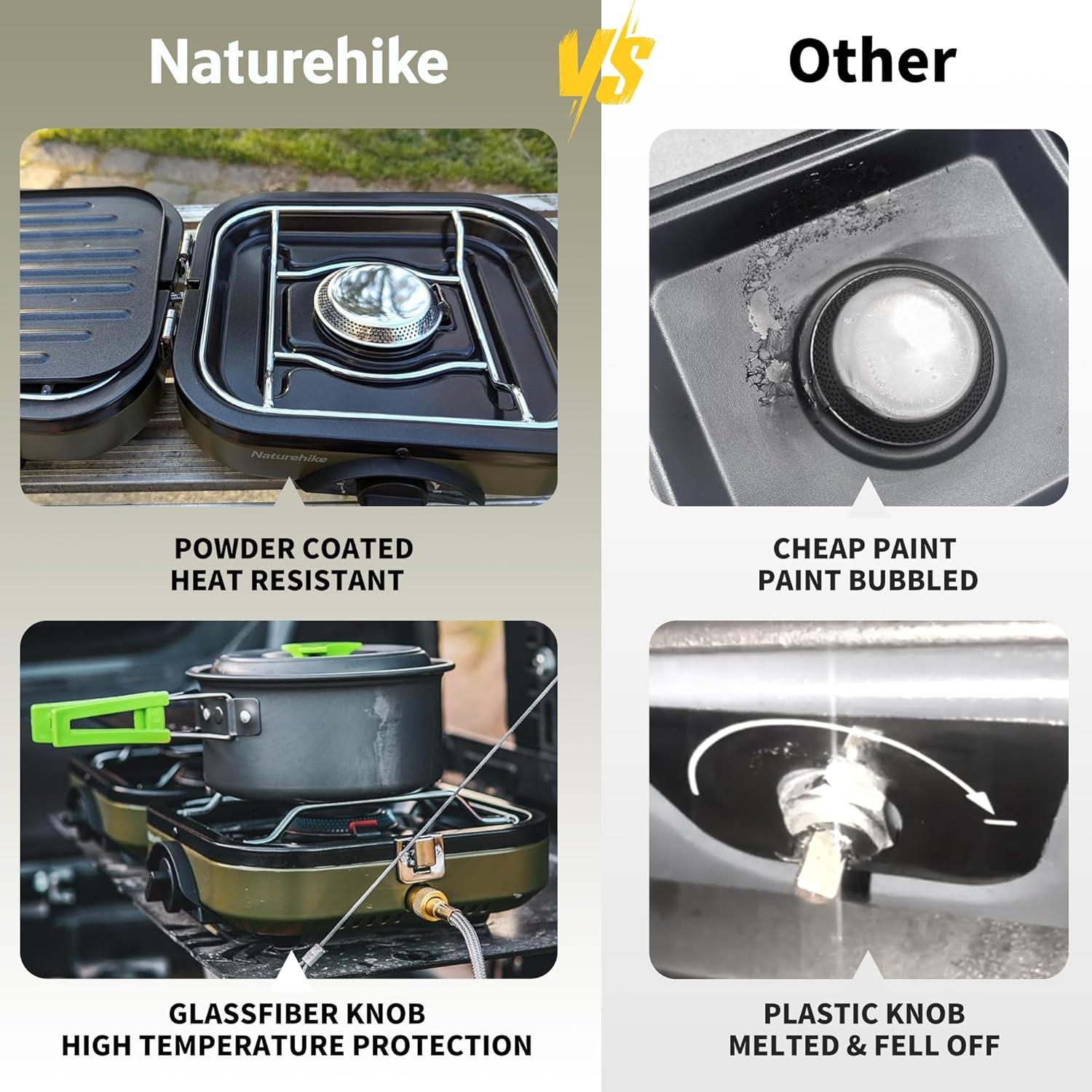 image:imageNaturehike 2 Burner Folding Camping Stove with Griddle Portable Camp Isobutane Gas Stove with 16000 BTU Adjustable Burners amp Piezo IgnitionIsobutane Gas Griddle