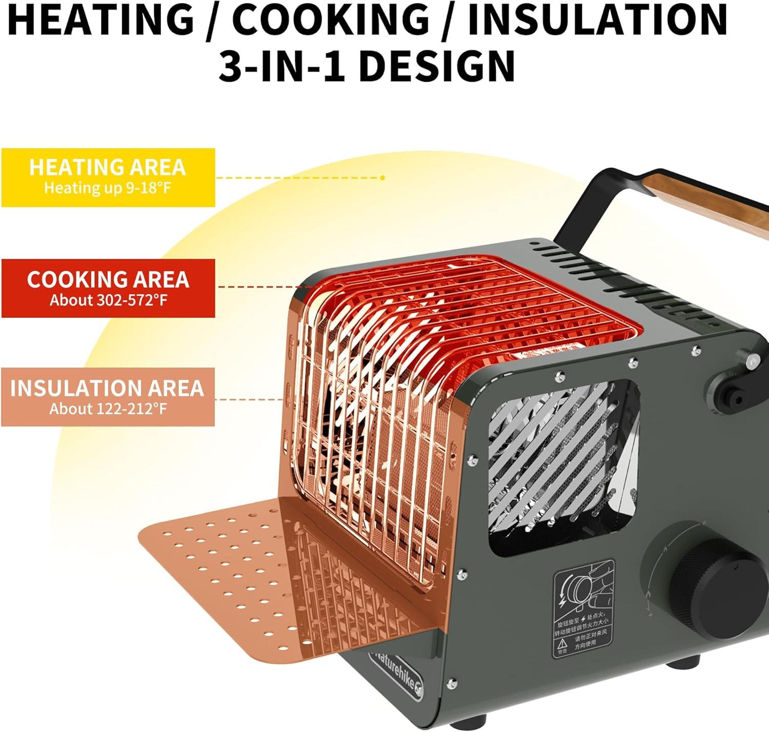 image:imageNaturehike Portable 3in1 Camping Heater for Outdoor 3750 BTU Butane Tent Heater with Insulated Shelf amp Handle Patio Heater for HomeDark green