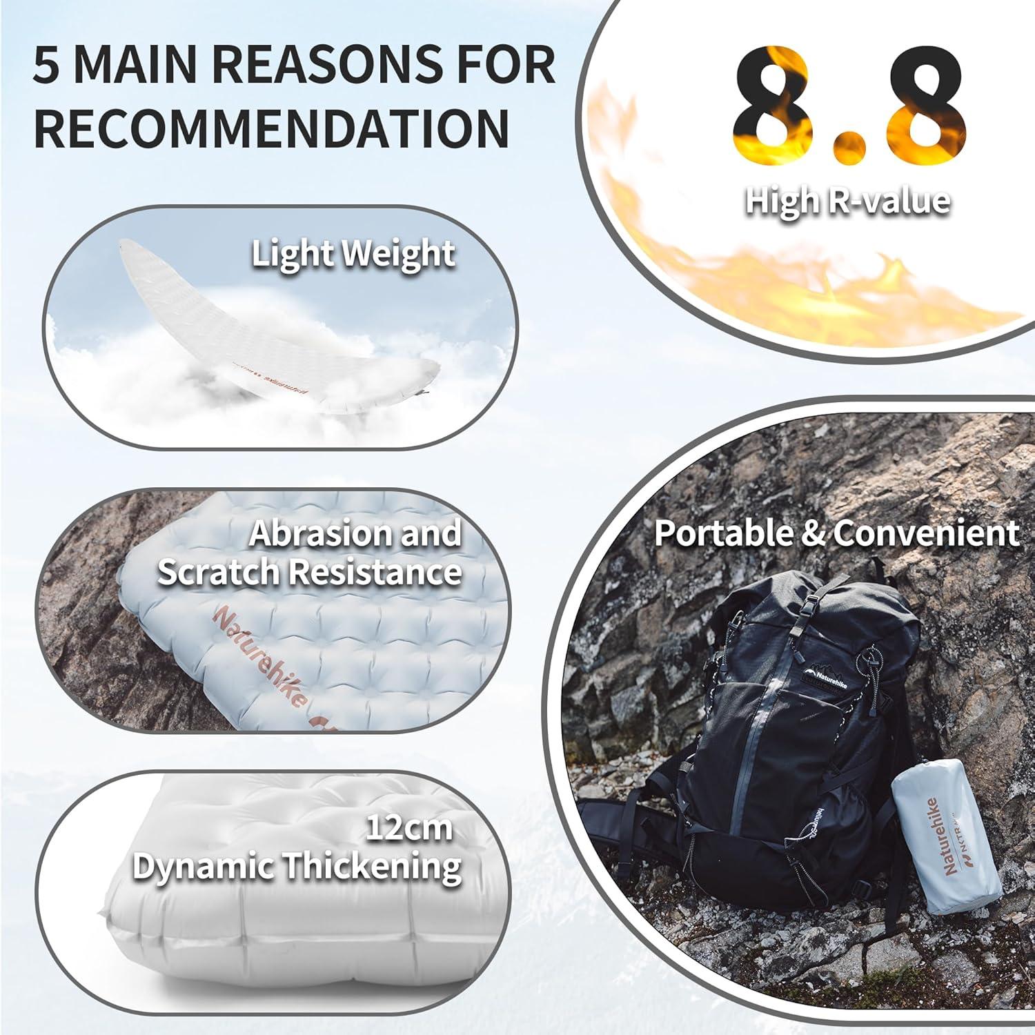 image:imageNaturehike Ultralight Self Inflating Sleeping Pad with R88 Patchworkable Sleeping Mat for Camping Hiking Climbing with Inflatable Bag Regular7717 252inSilver733228in